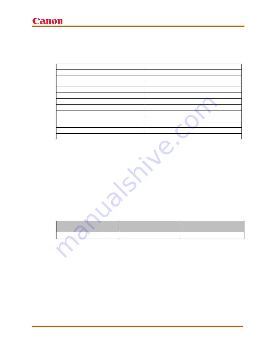 Canon imageCLASS MF416dw Service Manual Download Page 9