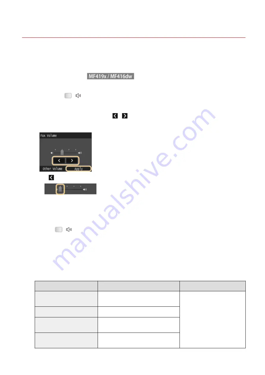 Canon imageCLASS MF416dw Скачать руководство пользователя страница 108