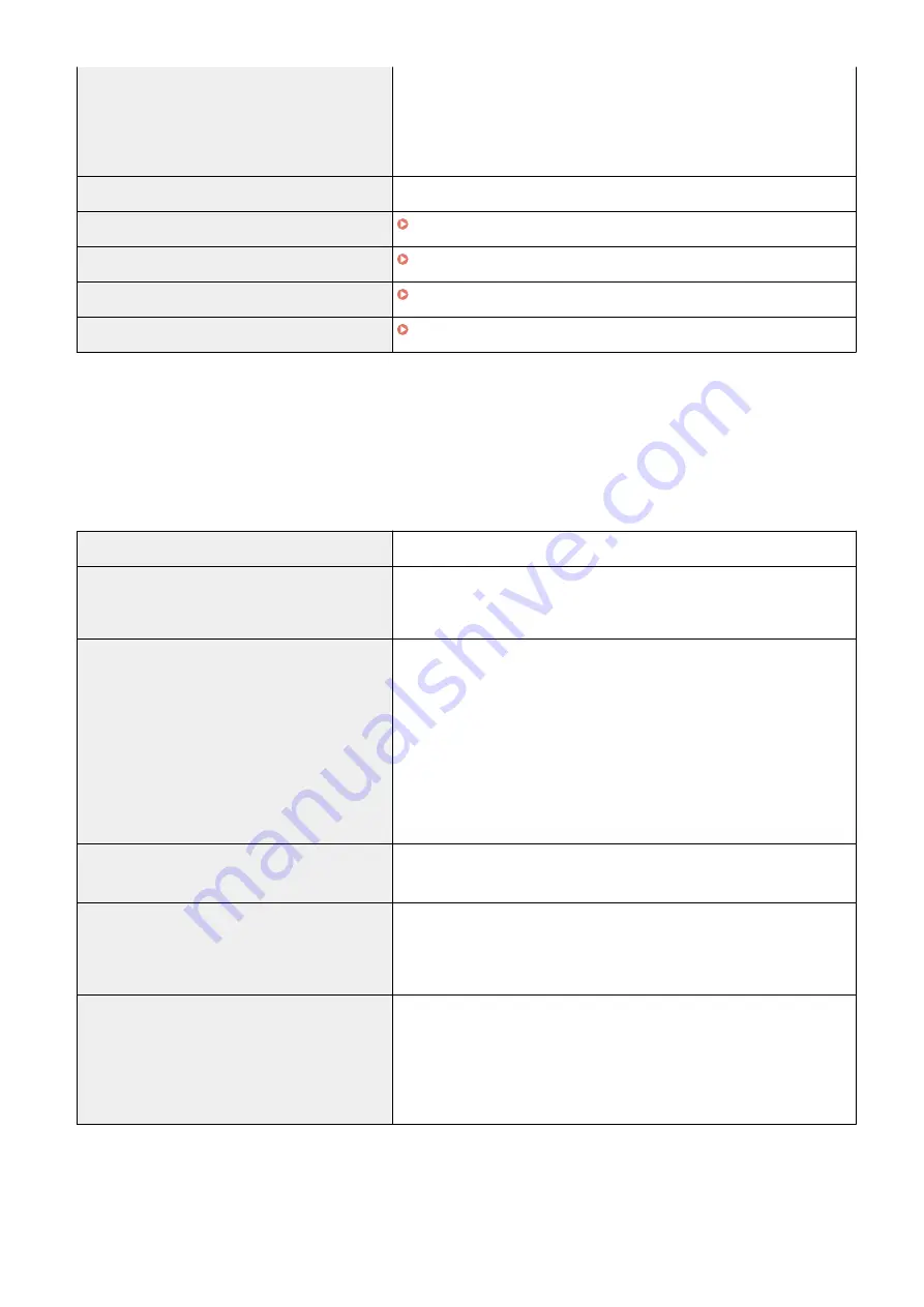 Canon imageCLASS MF416dw User Manual Download Page 862