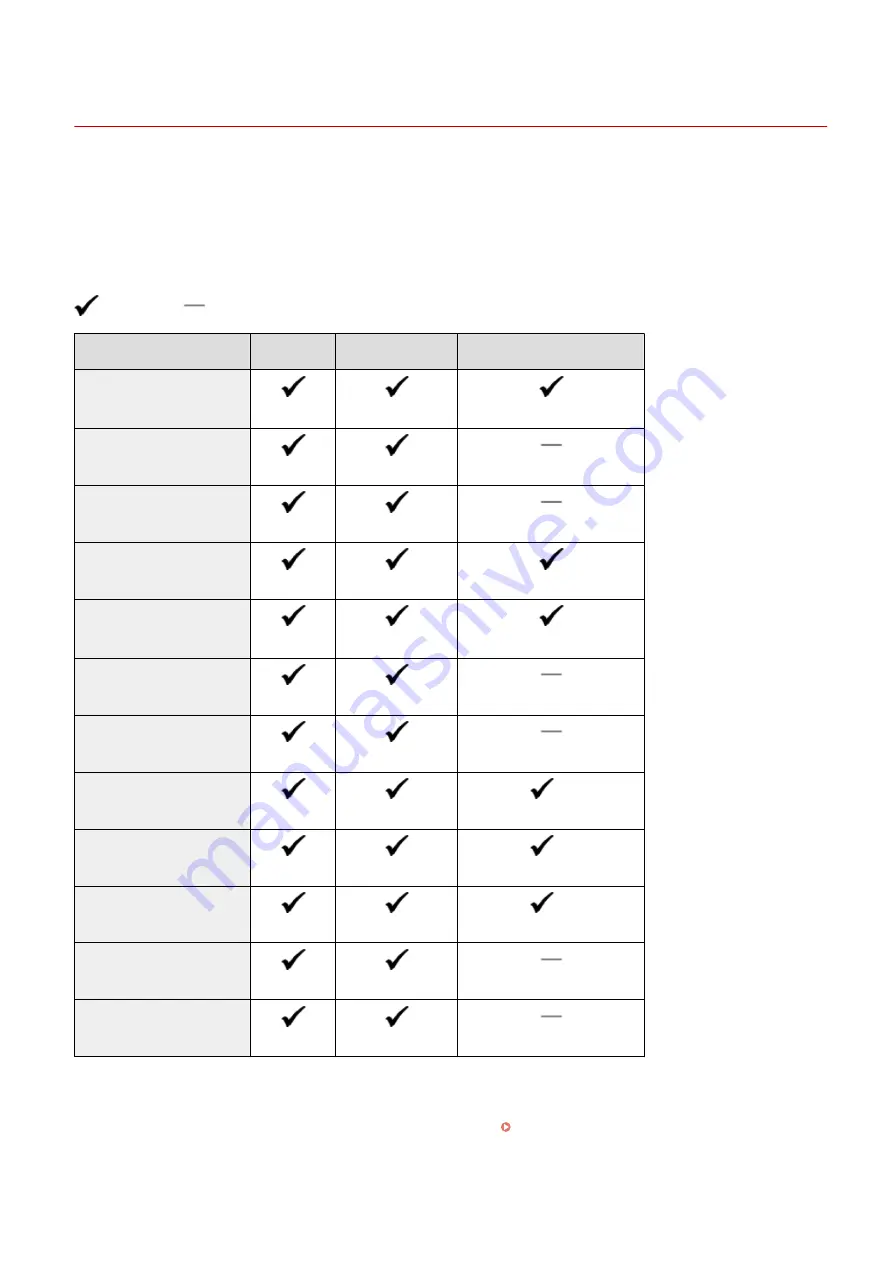 Canon imageCLASS MF416dw Скачать руководство пользователя страница 867