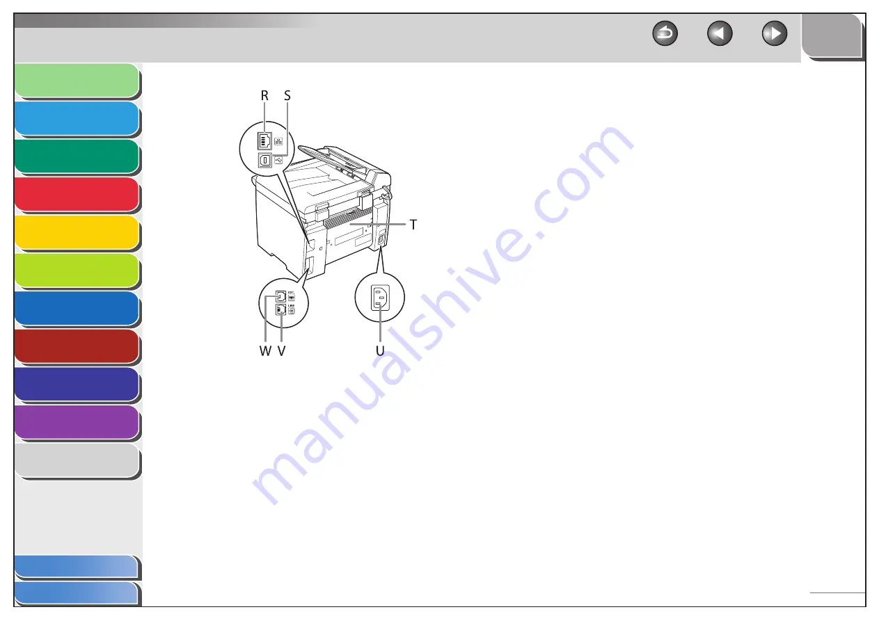 Canon ImageCLASS MF4270 Скачать руководство пользователя страница 29