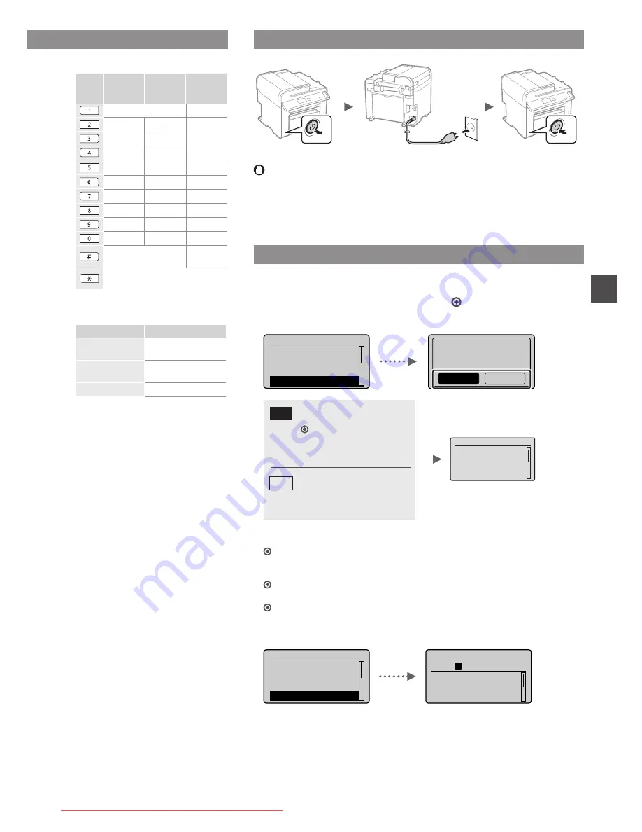 Canon imageCLASS MF4750 Скачать руководство пользователя страница 101