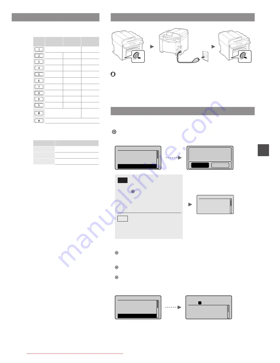 Canon imageCLASS MF4750 Starter Manual Download Page 121