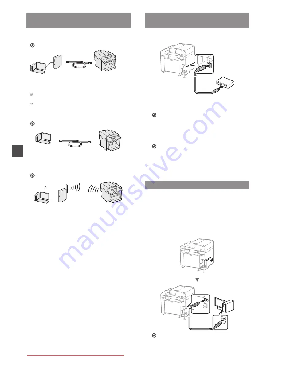 Canon imageCLASS MF4750 Скачать руководство пользователя страница 122