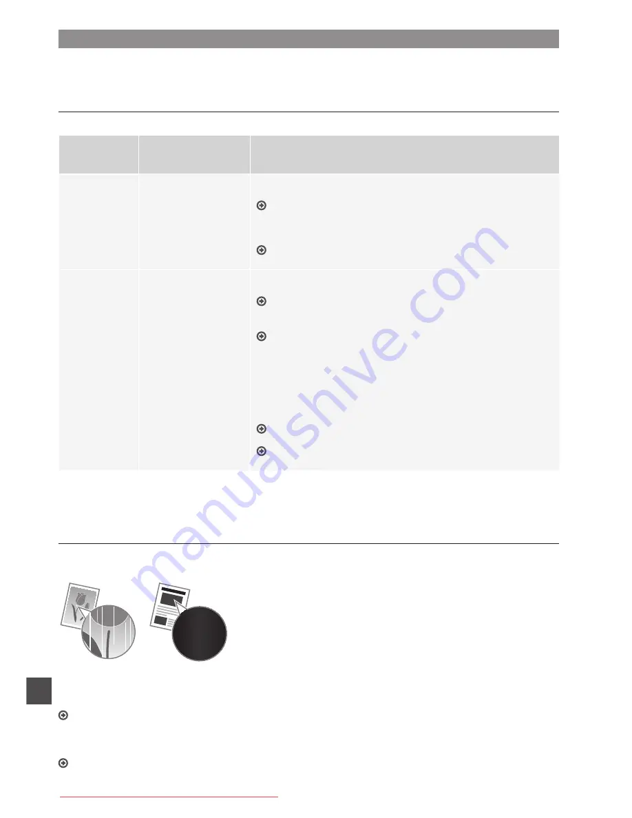 Canon imageCLASS MF4750 Starter Manual Download Page 256