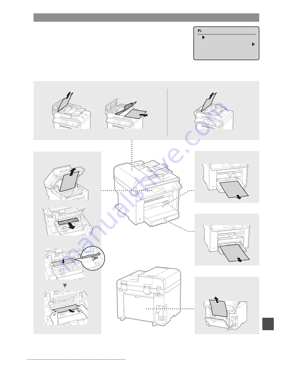 Canon imageCLASS MF4750 Starter Manual Download Page 265