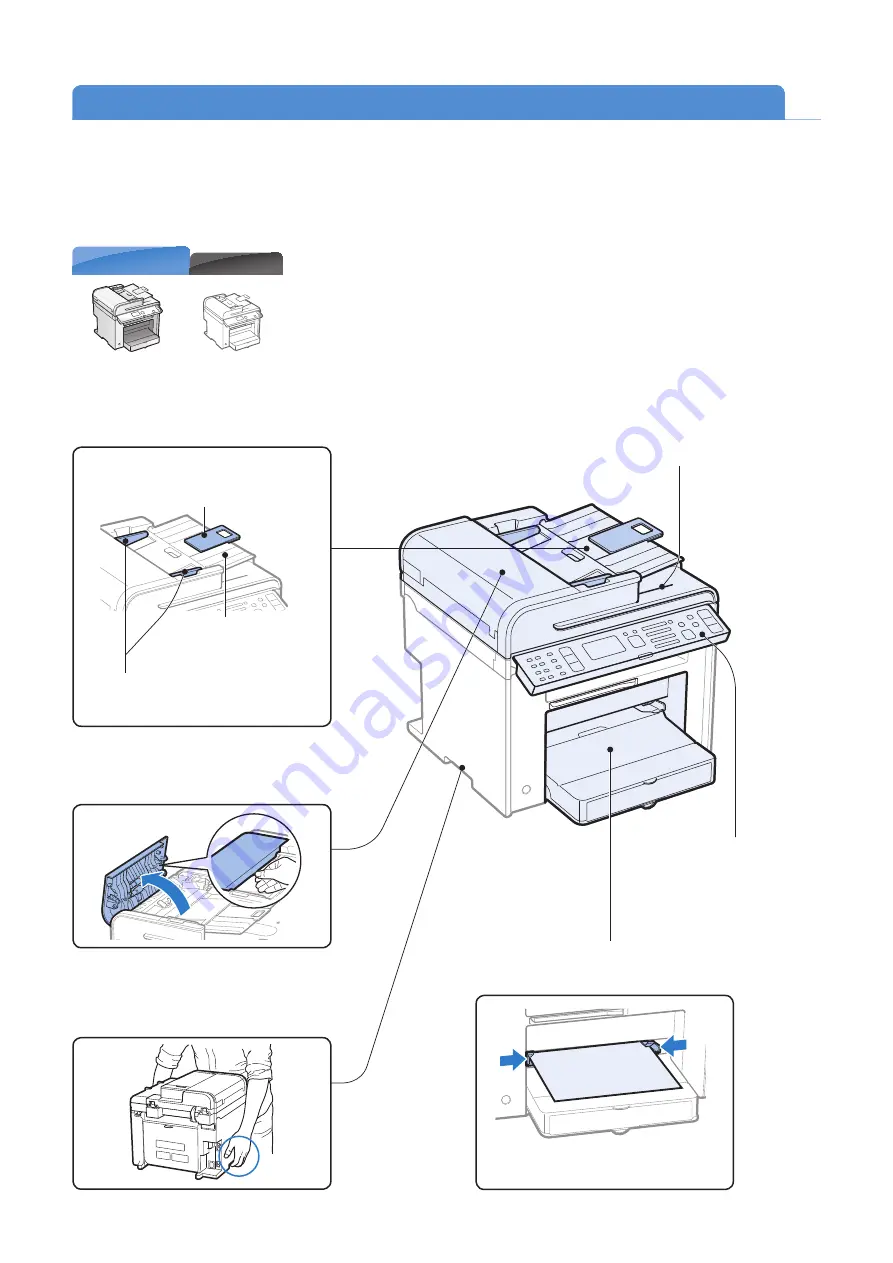 Canon imageCLASS MF4770n Basic Operation Manual Download Page 10