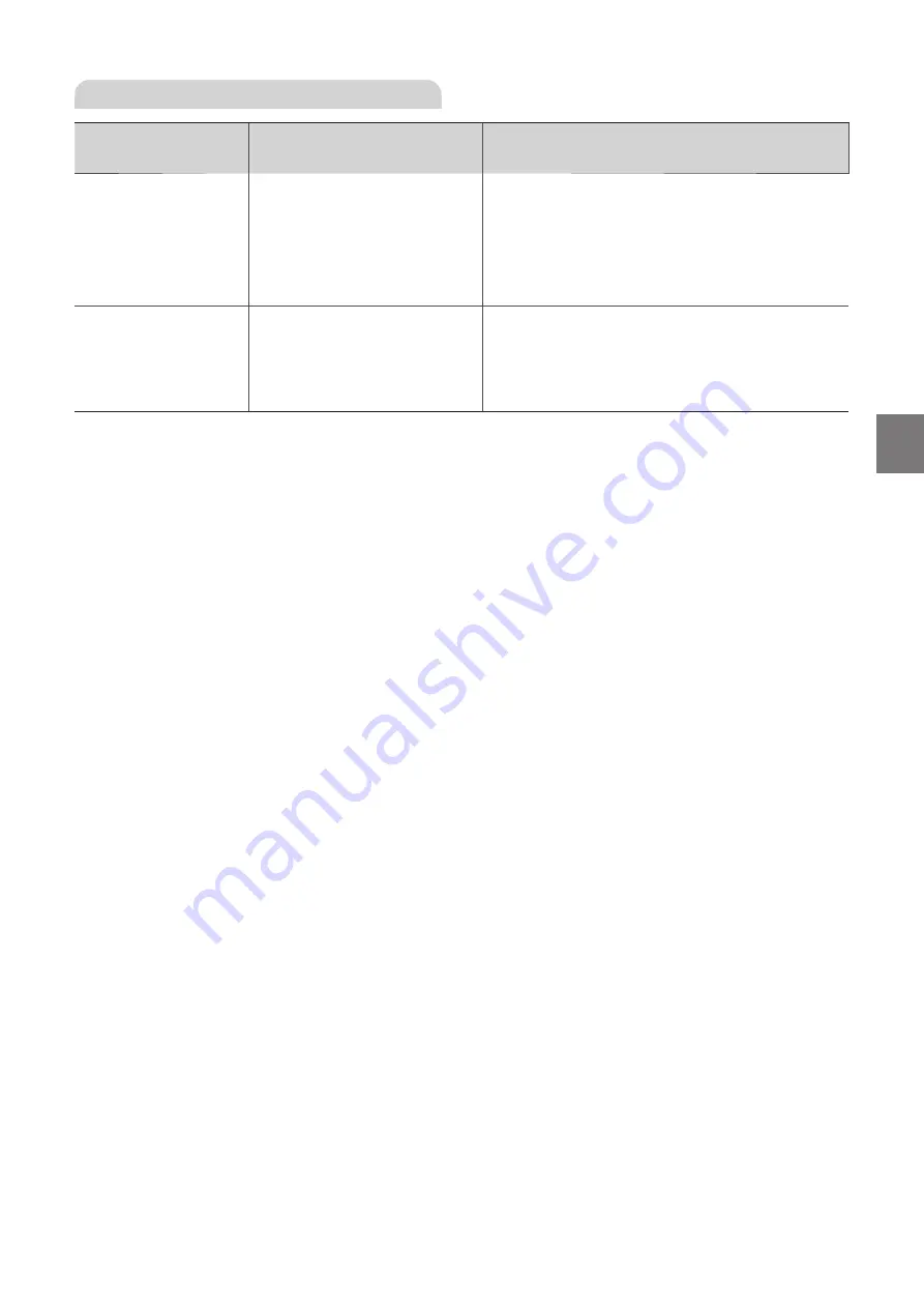 Canon imageCLASS MF4770n Basic Operation Manual Download Page 71