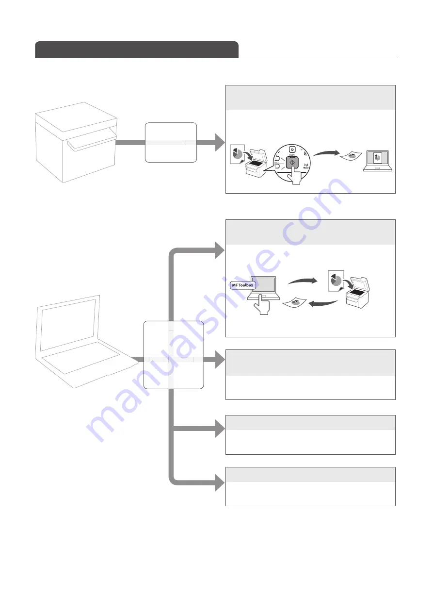 Canon imageCLASS MF4770n Скачать руководство пользователя страница 74