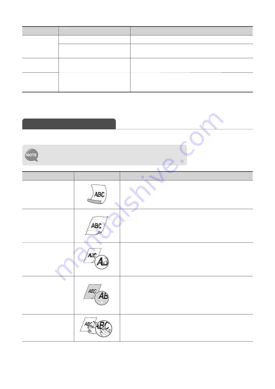 Canon imageCLASS MF4770n Basic Operation Manual Download Page 102