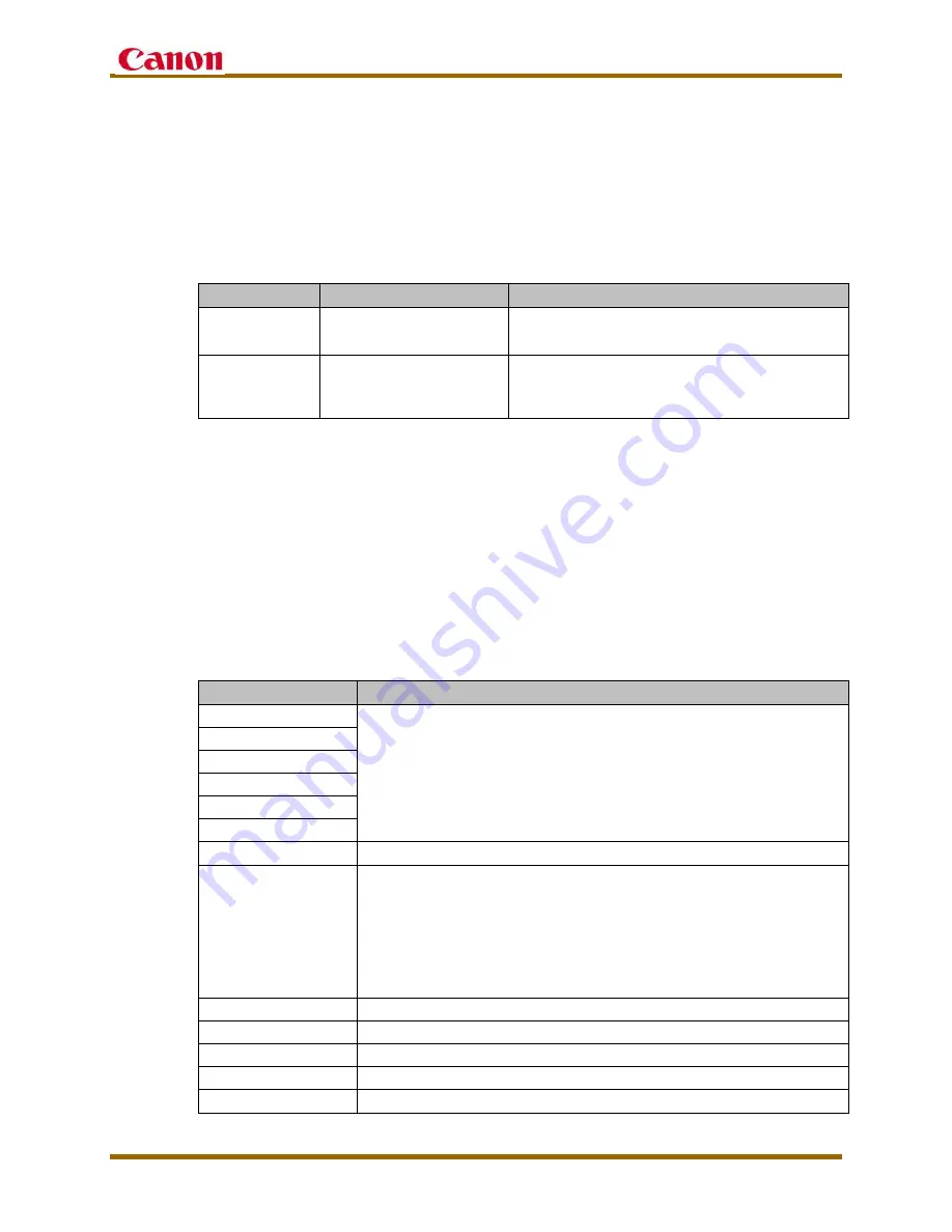 Canon imageCLASS MF4770n Скачать руководство пользователя страница 18