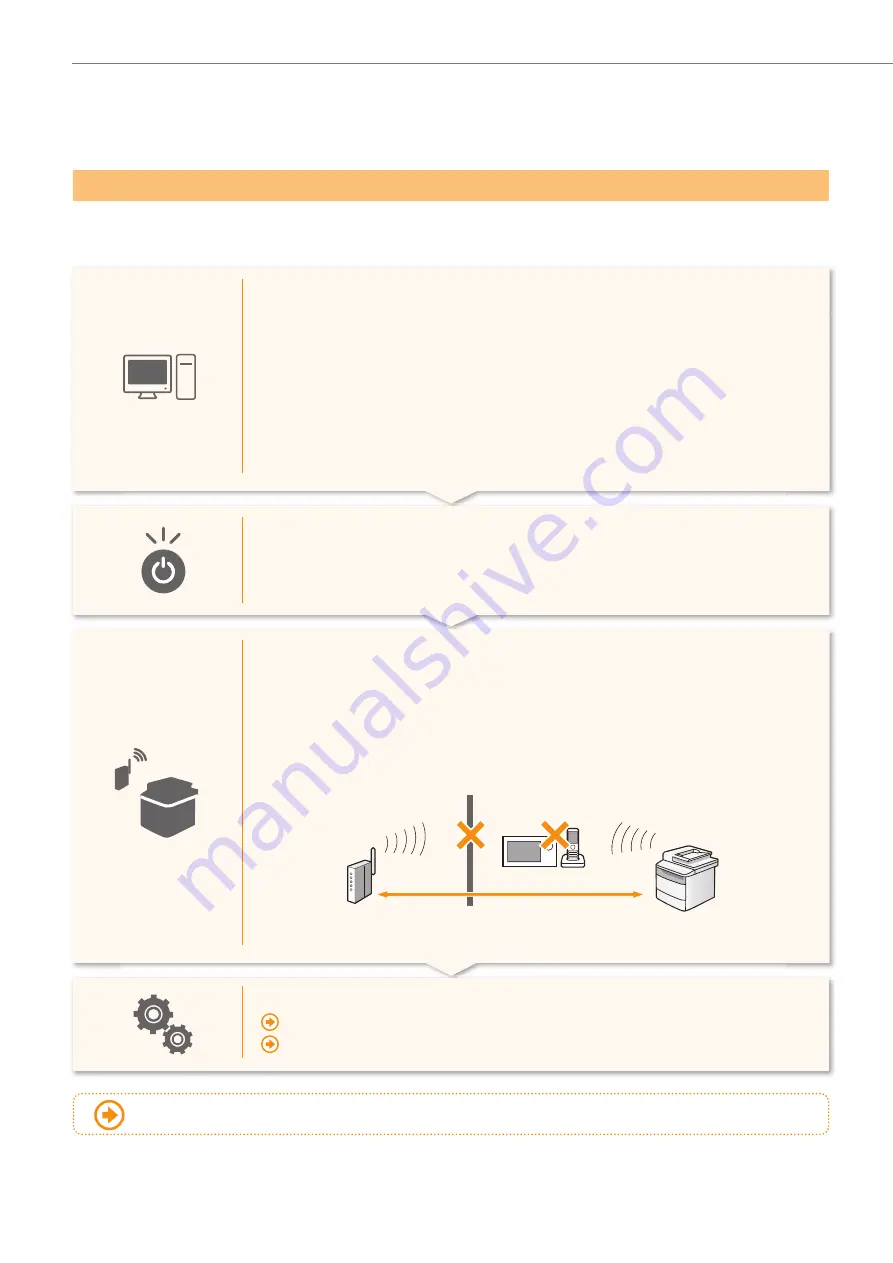 Canon imageCLASS MF4880dw Settings Manual Download Page 18