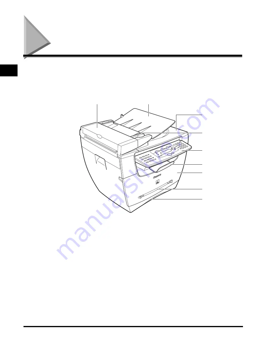 Canon imageCLASS MF5500 Series Basic Manual Download Page 24