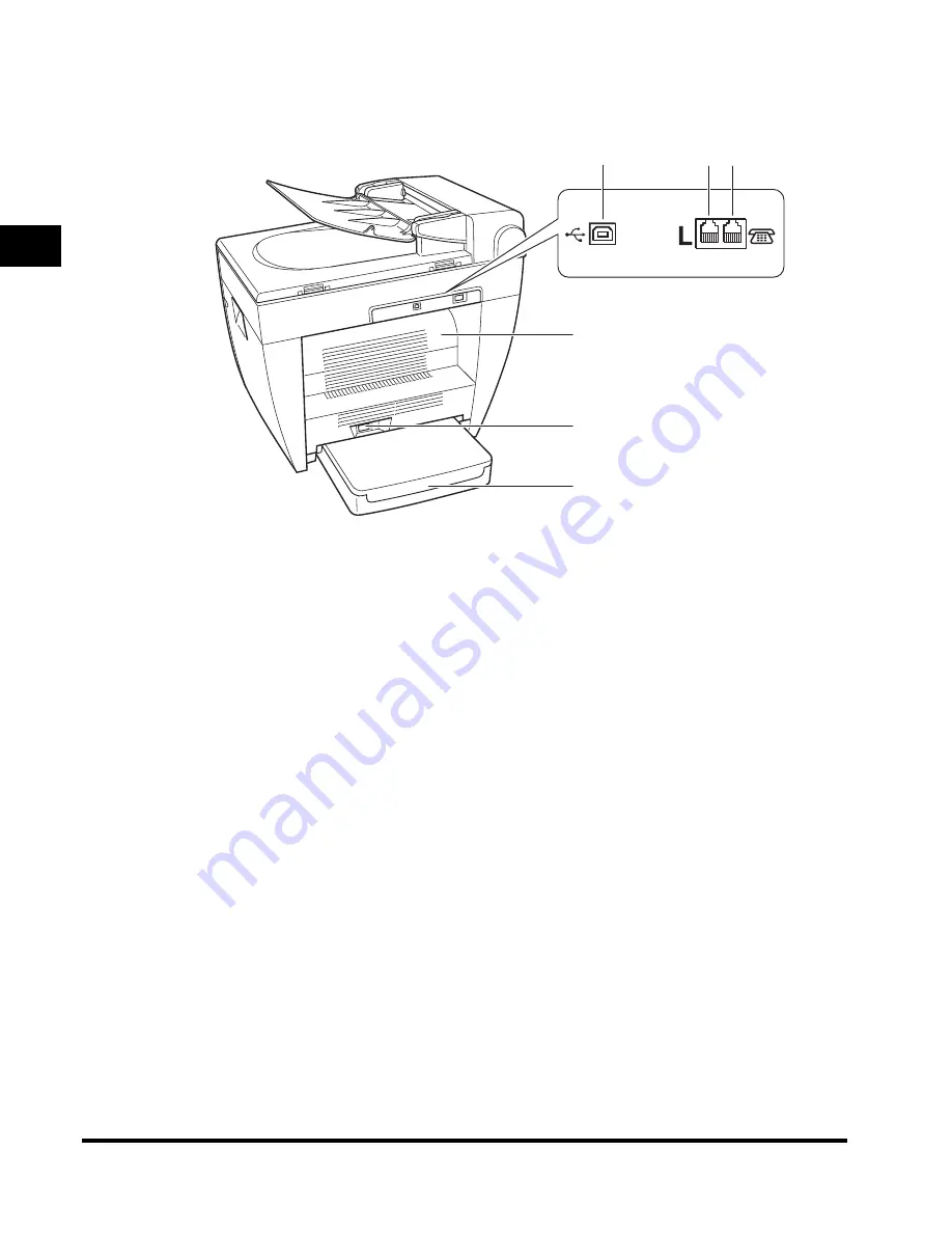 Canon imageCLASS MF5500 Series Скачать руководство пользователя страница 26