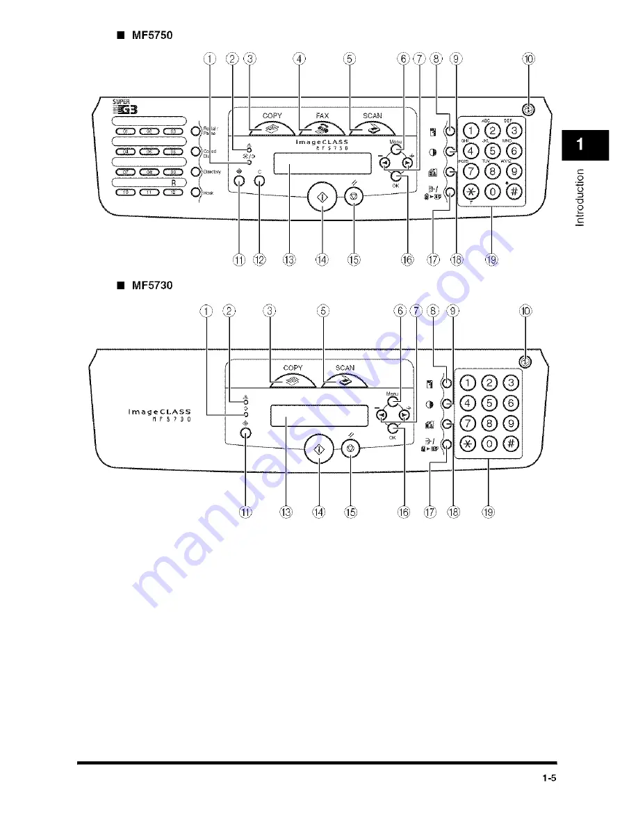 Canon imageCLASS MF5770 Product Manual Download Page 14