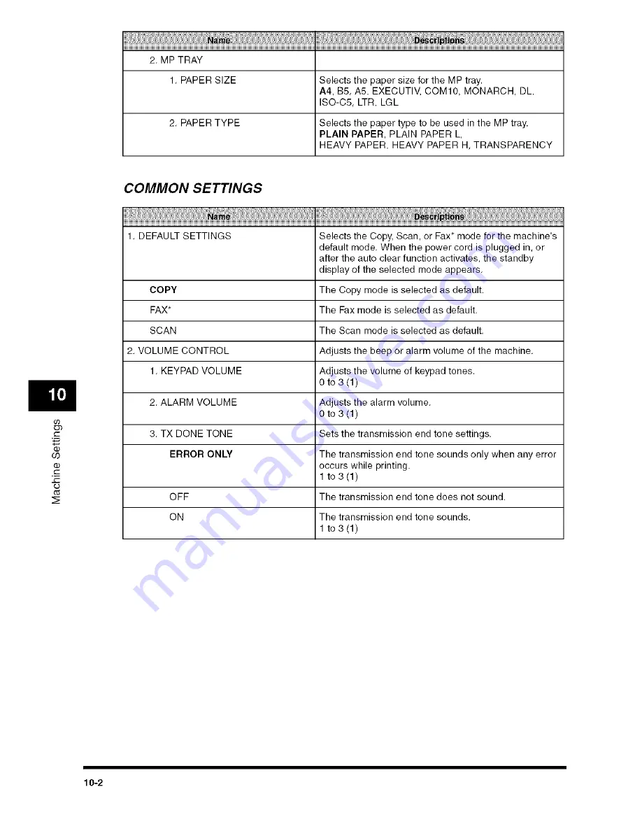 Canon imageCLASS MF5770 Скачать руководство пользователя страница 81