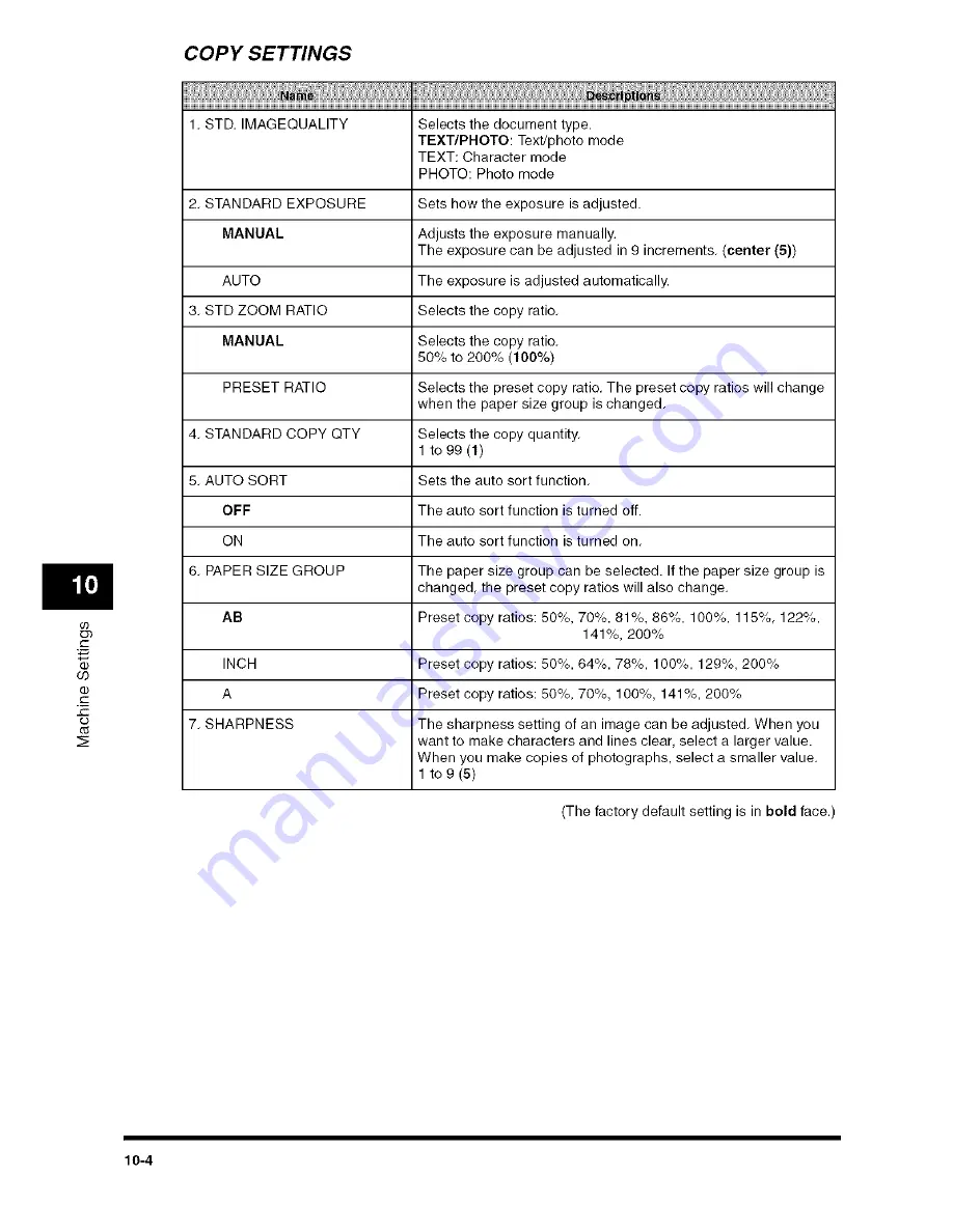 Canon imageCLASS MF5770 Product Manual Download Page 83