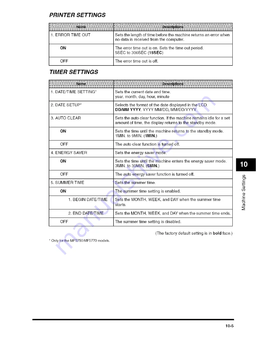 Canon imageCLASS MF5770 Скачать руководство пользователя страница 84