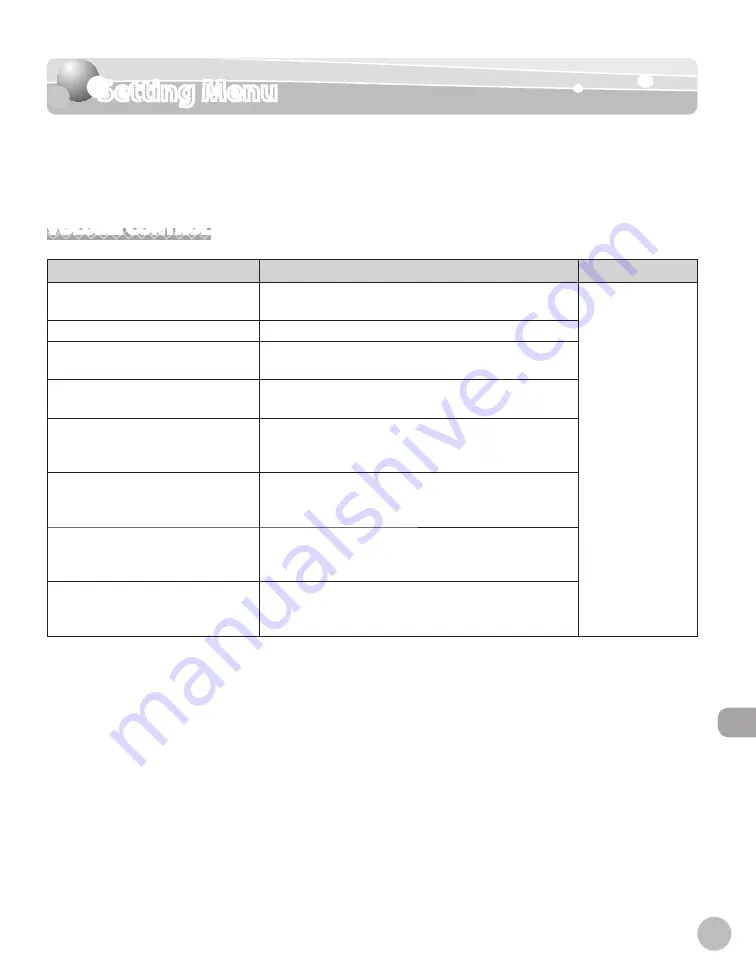 Canon imageCLASS MF5850dn Basic Operation Manual Download Page 268