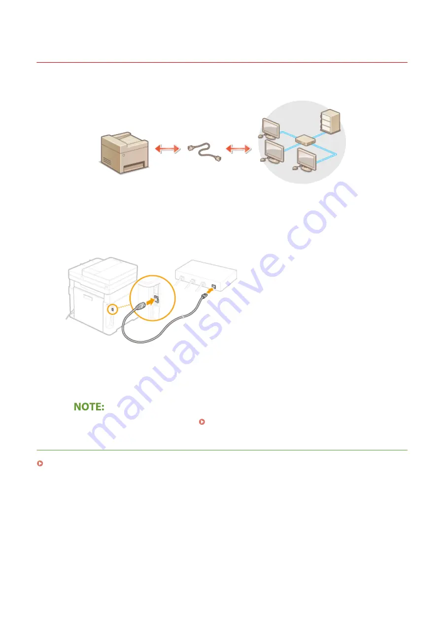 Canon imageCLASS MF632Cdw Скачать руководство пользователя страница 24