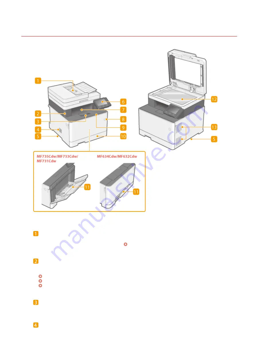 Canon imageCLASS MF632Cdw User Manual Download Page 112