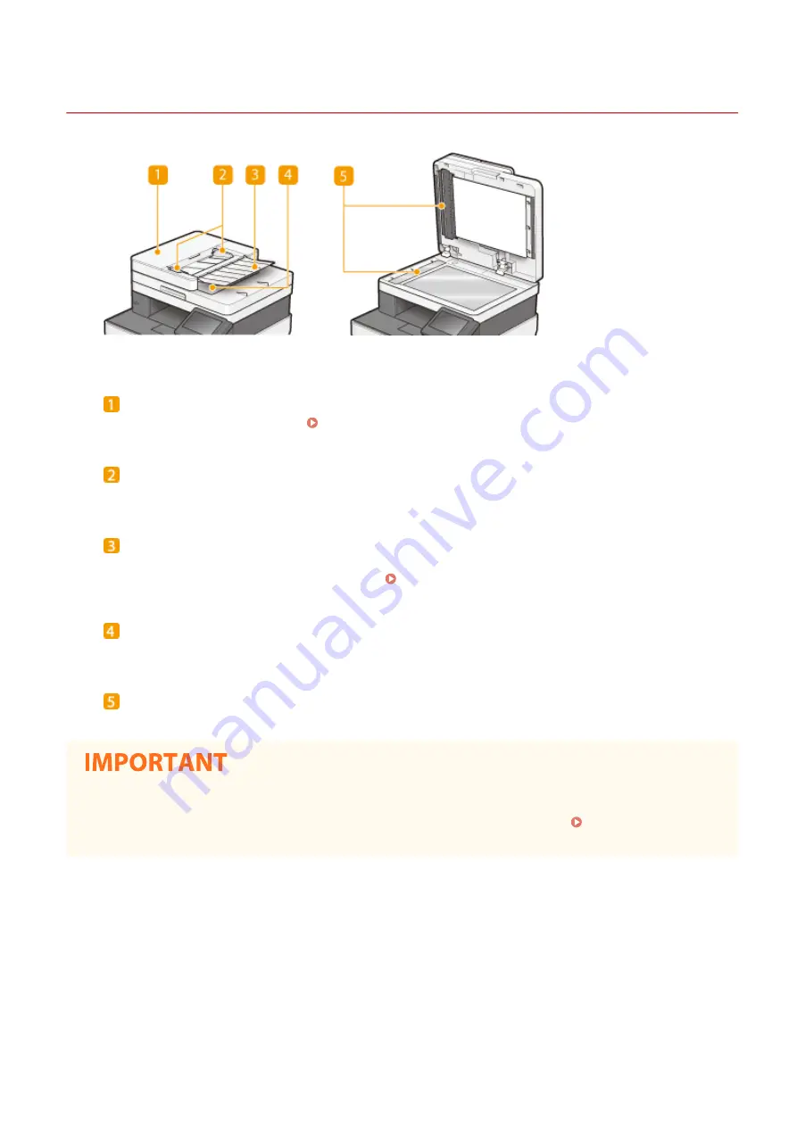 Canon imageCLASS MF632Cdw Скачать руководство пользователя страница 118