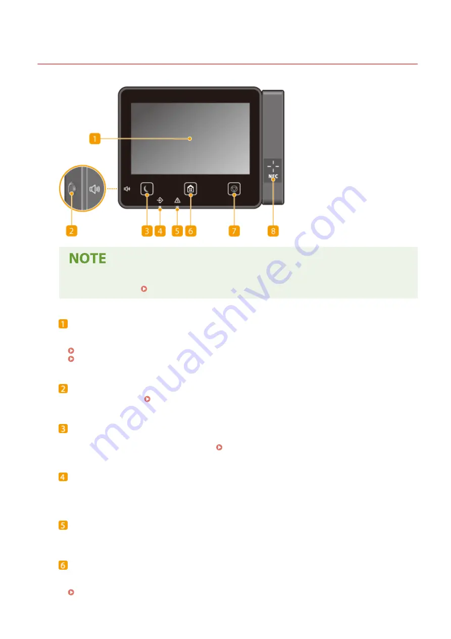 Canon imageCLASS MF632Cdw Скачать руководство пользователя страница 122