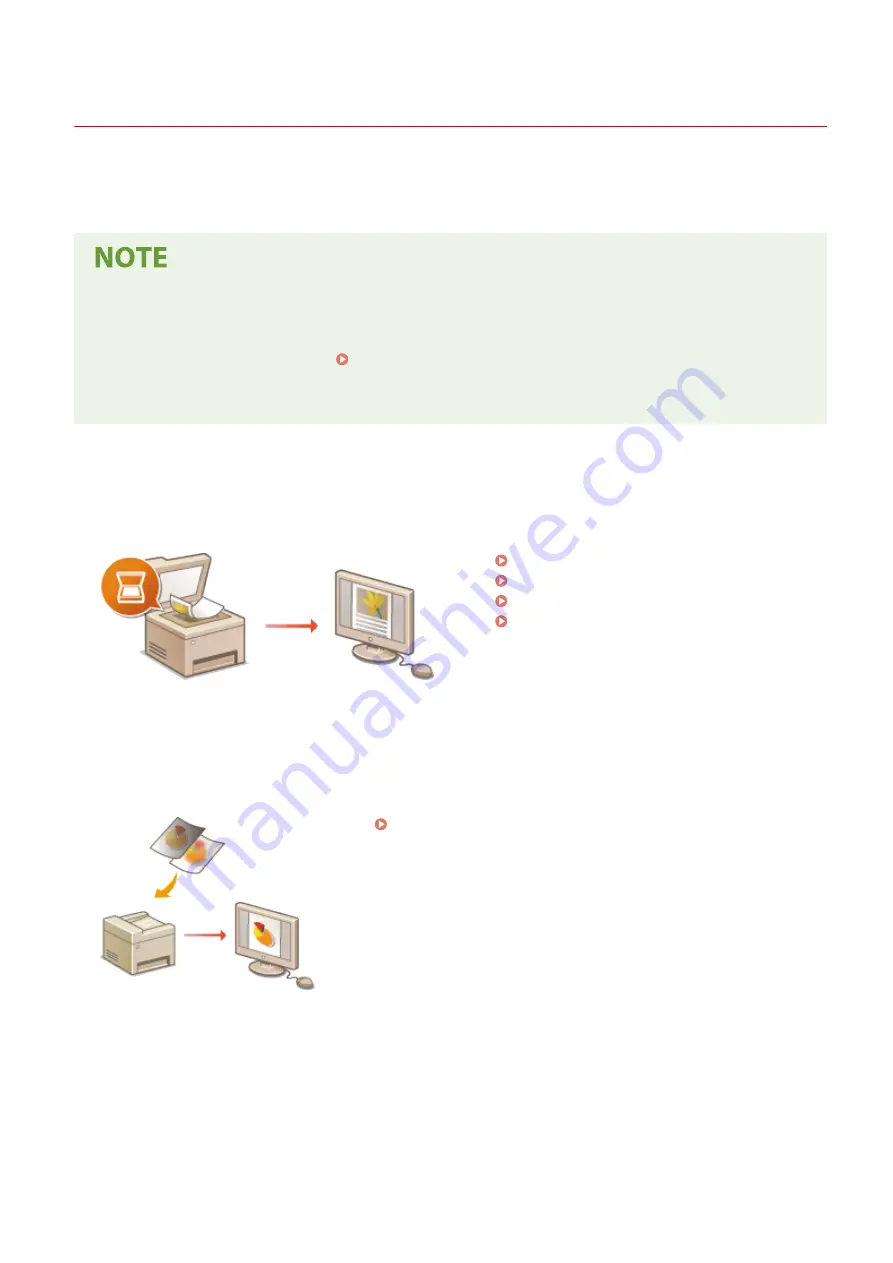 Canon imageCLASS MF632Cdw User Manual Download Page 287