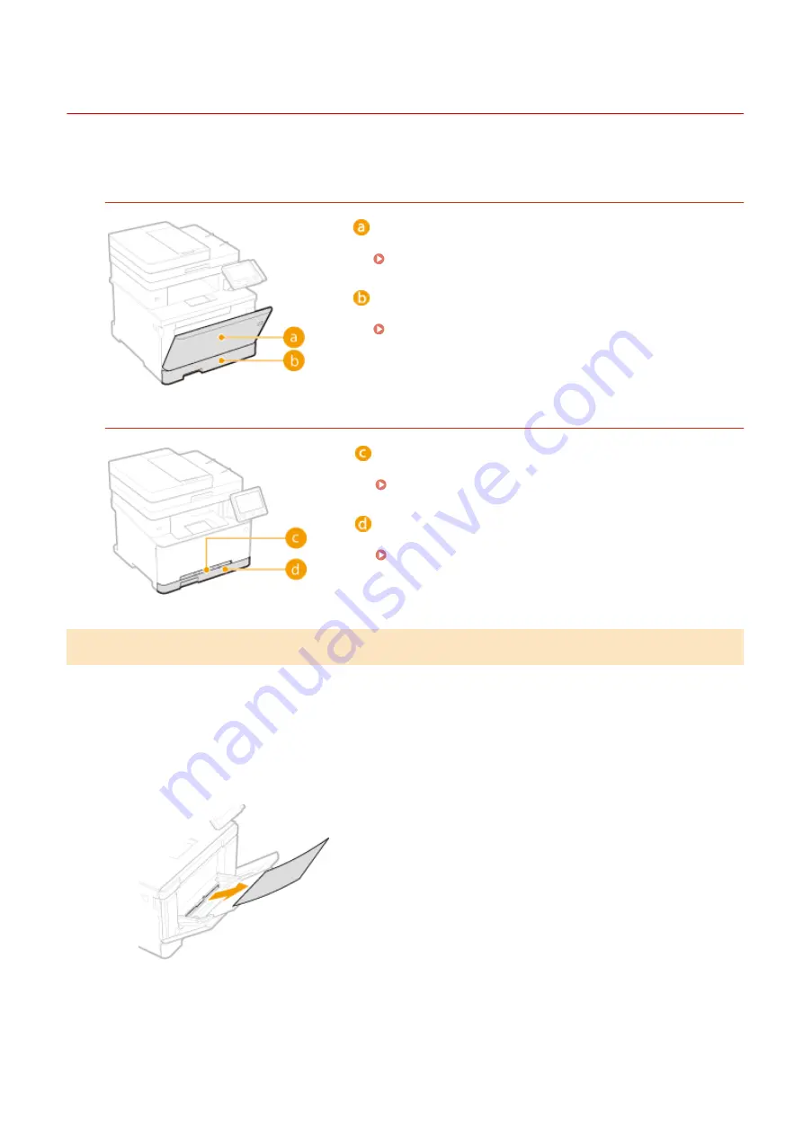 Canon imageCLASS MF632Cdw User Manual Download Page 683