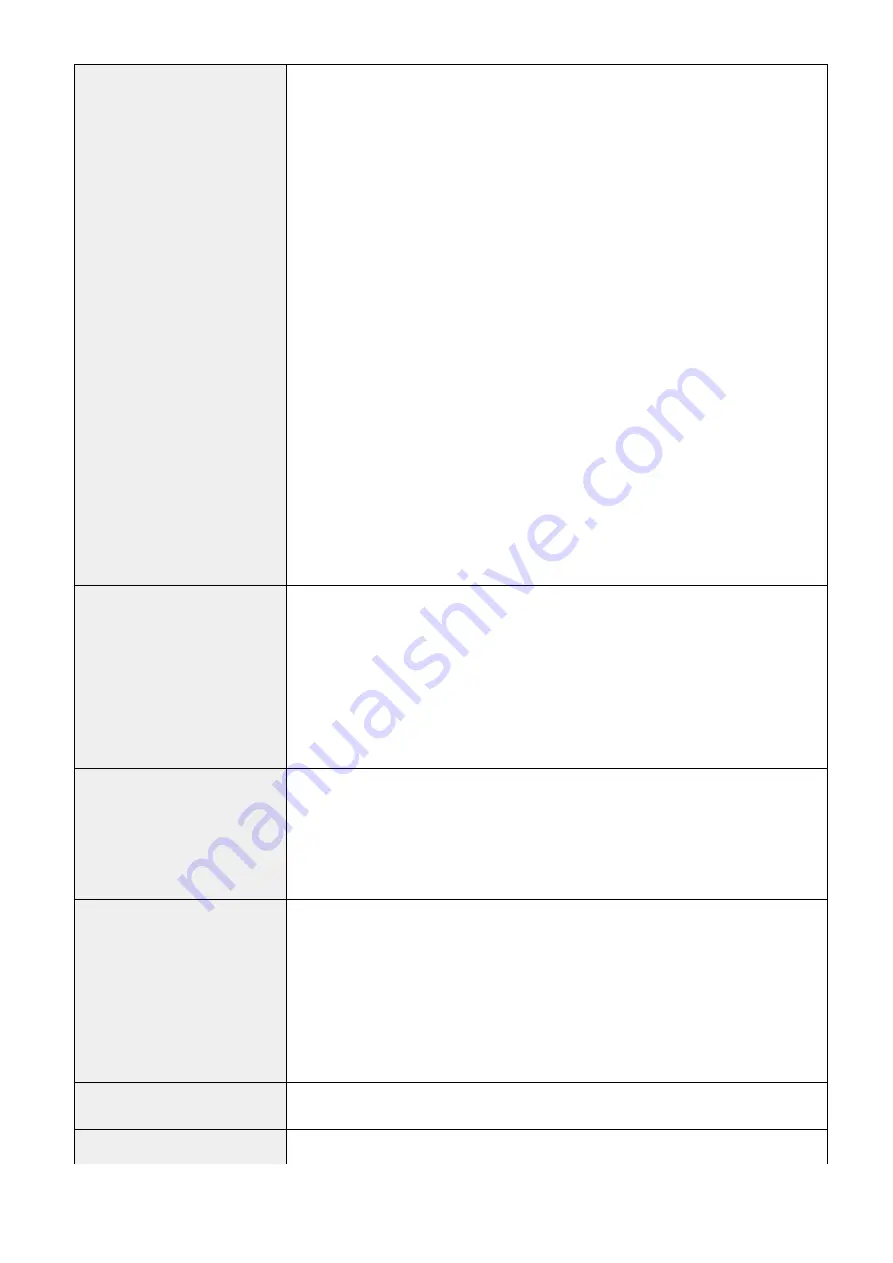 Canon imageCLASS MF632Cdw User Manual Download Page 706