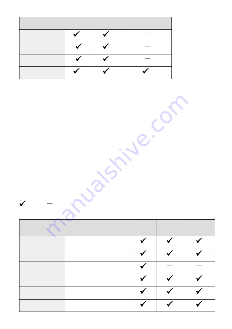 Canon imageCLASS MF632Cdw User Manual Download Page 710