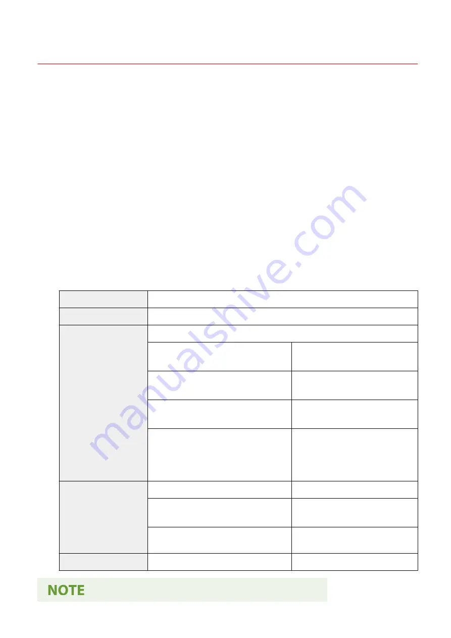 Canon imageCLASS MF632Cdw Скачать руководство пользователя страница 719