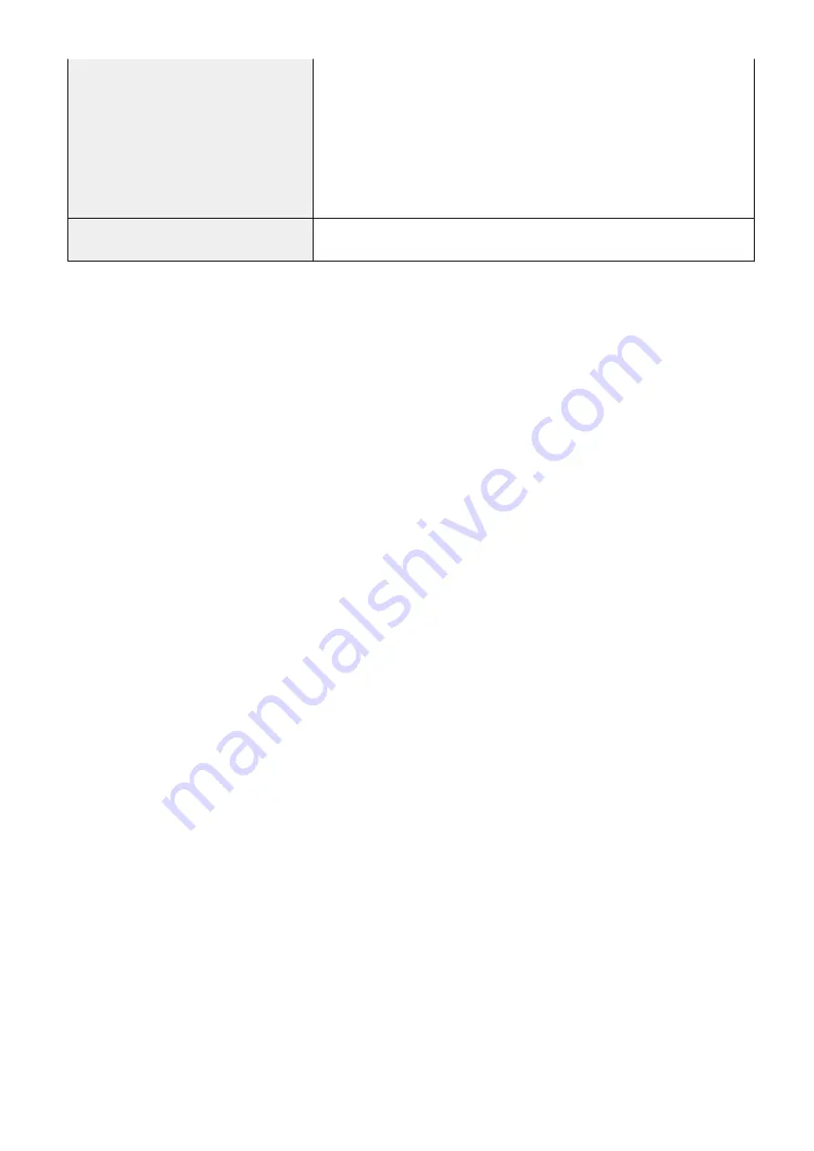 Canon imageCLASS MF632Cdw User Manual Download Page 723