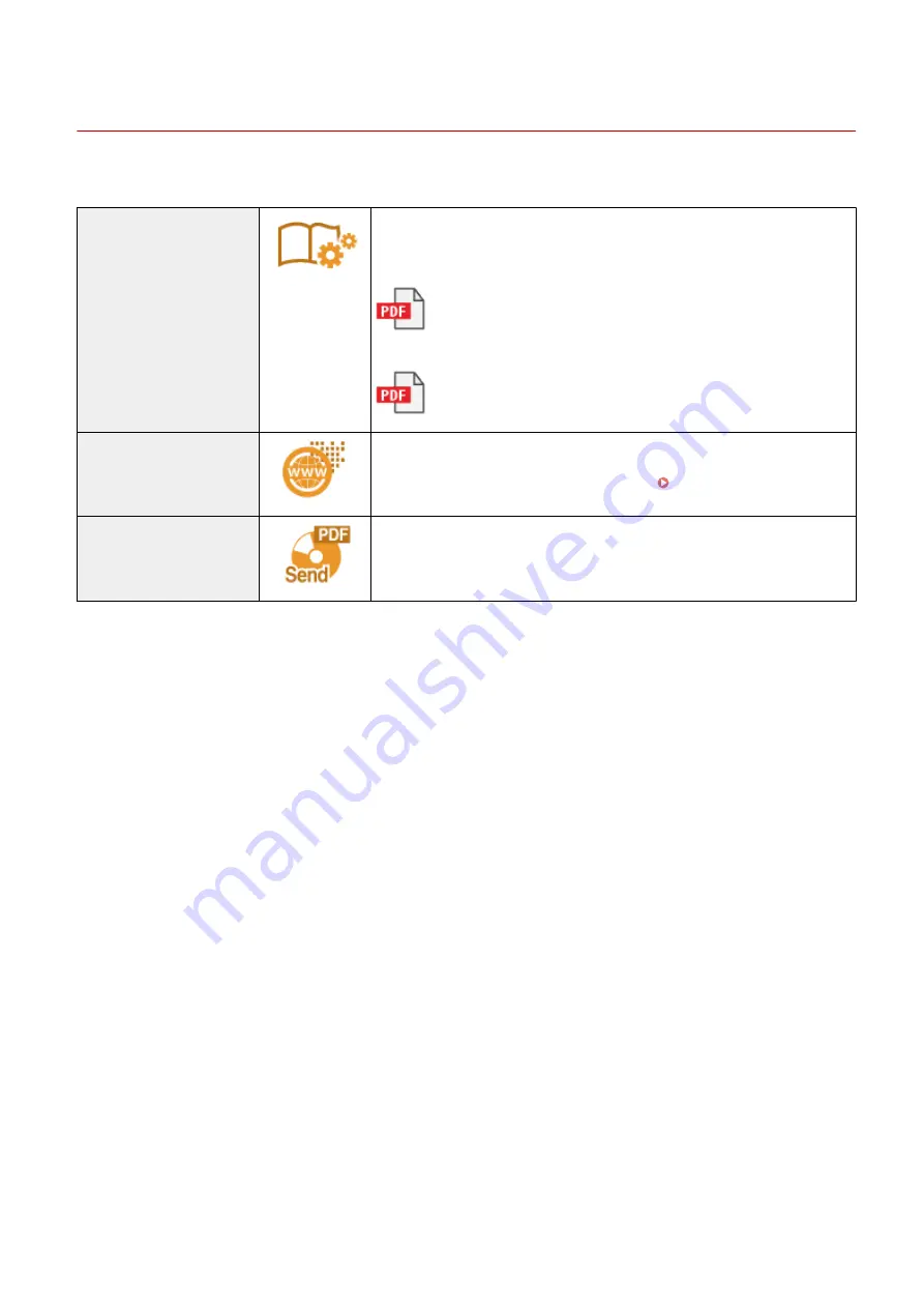 Canon imageCLASS MF632Cdw Скачать руководство пользователя страница 730