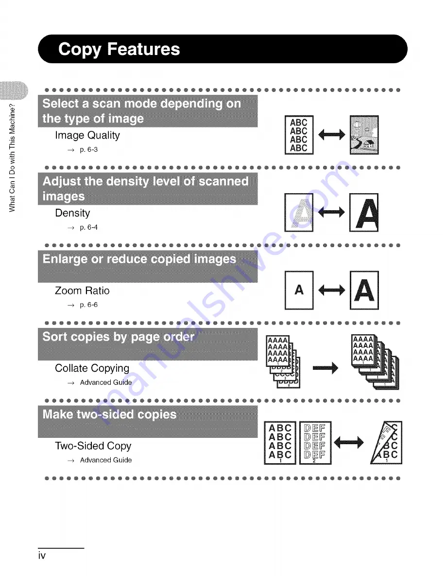 Canon imageCLASS MF6500 Series Basic Manual Download Page 5