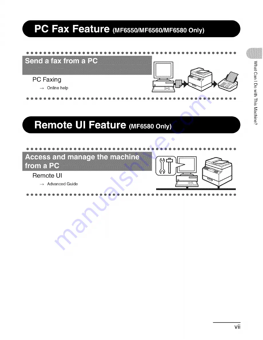 Canon imageCLASS MF6500 Series Basic Manual Download Page 8