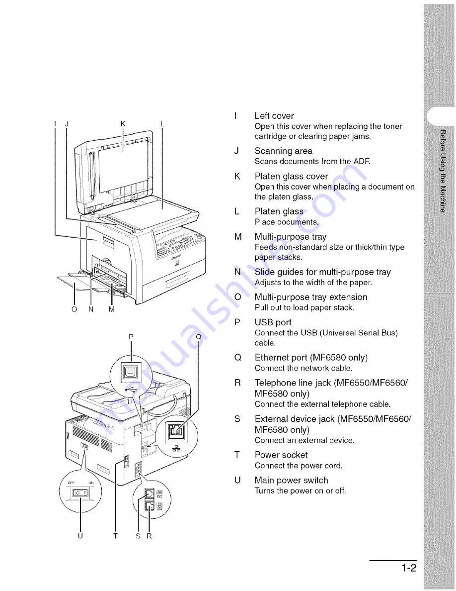 Canon imageCLASS MF6500 Series Basic Manual Download Page 32