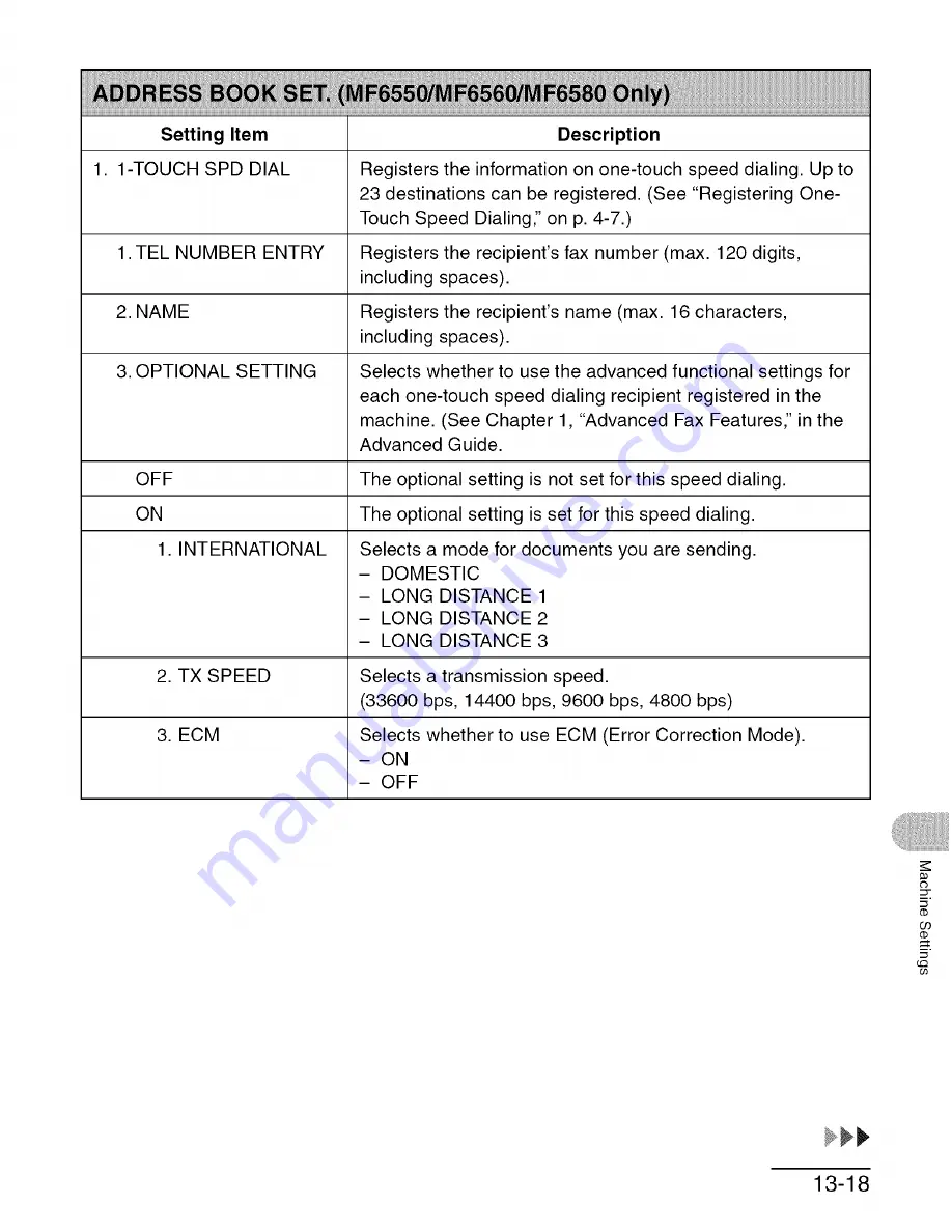 Canon imageCLASS MF6500 Series Basic Manual Download Page 184