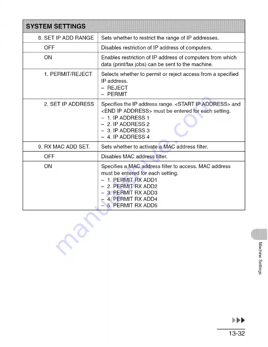 Canon imageCLASS MF6500 Series Basic Manual Download Page 198