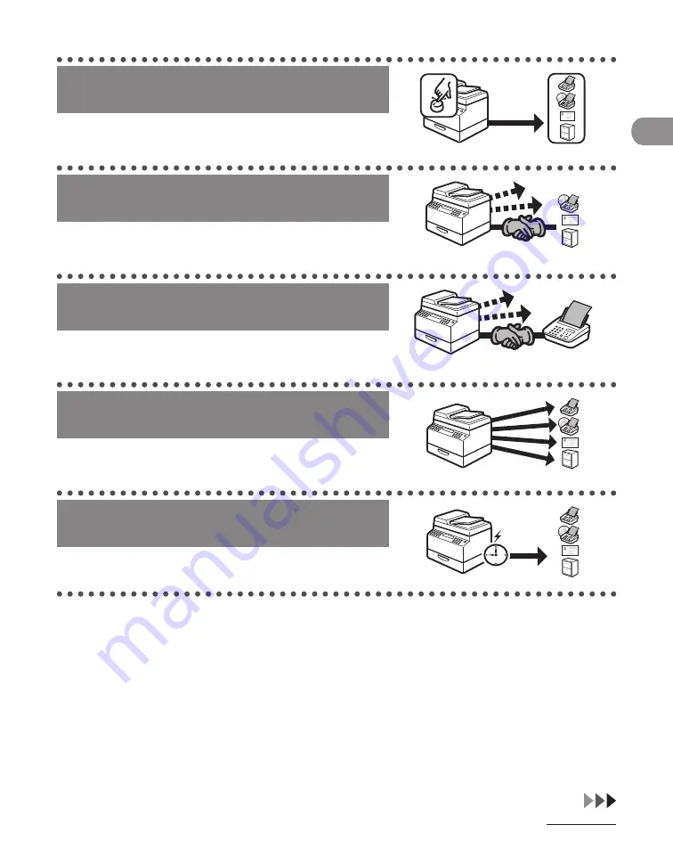 Canon IMAGECLASS MF7400 Скачать руководство пользователя страница 6