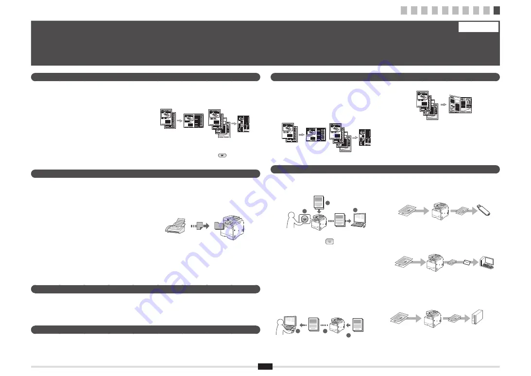 Canon imageCLASS MF8380Cdw Starter Manual Download Page 17