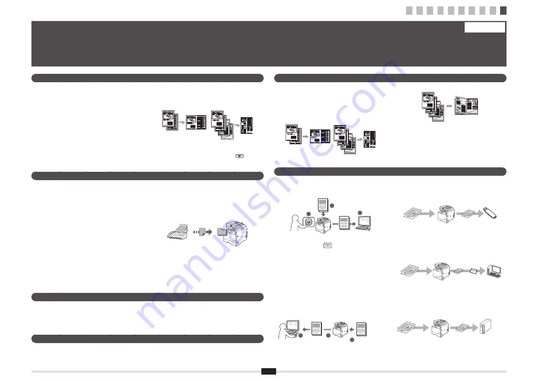 Canon imageCLASS MF8380Cdw Starter Manual Download Page 18