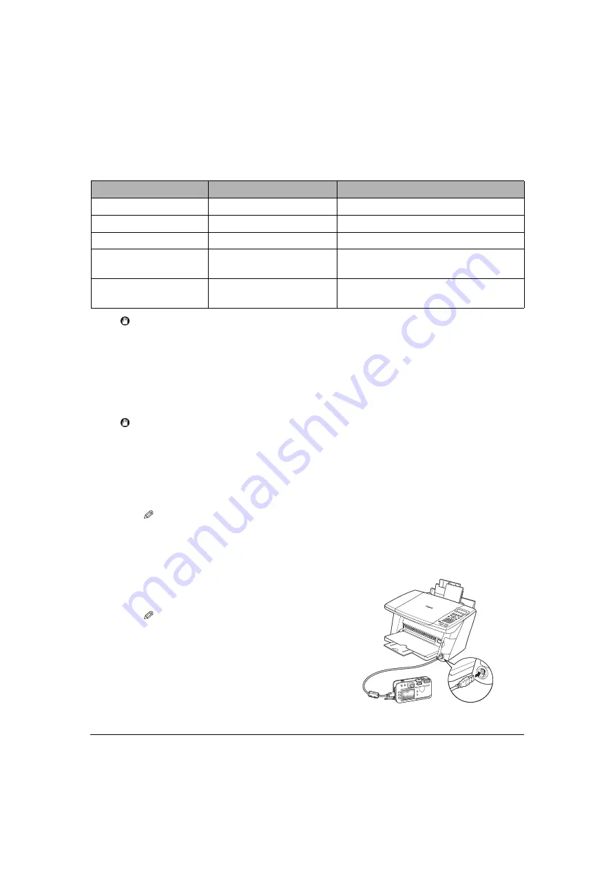 Canon imageCLASS MP390 User Manual Download Page 82