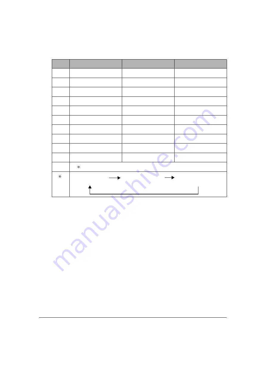 Canon imageCLASS MP390 User Manual Download Page 94