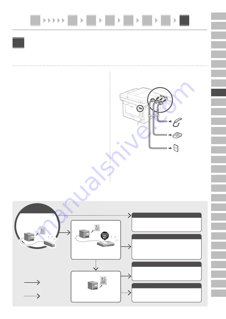 Canon imageGLASS MF455dw Setup Manual Download Page 71