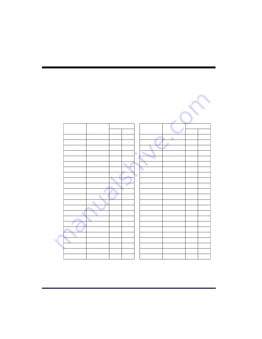 Canon imagePRESS C1+ Reference Manual Download Page 42