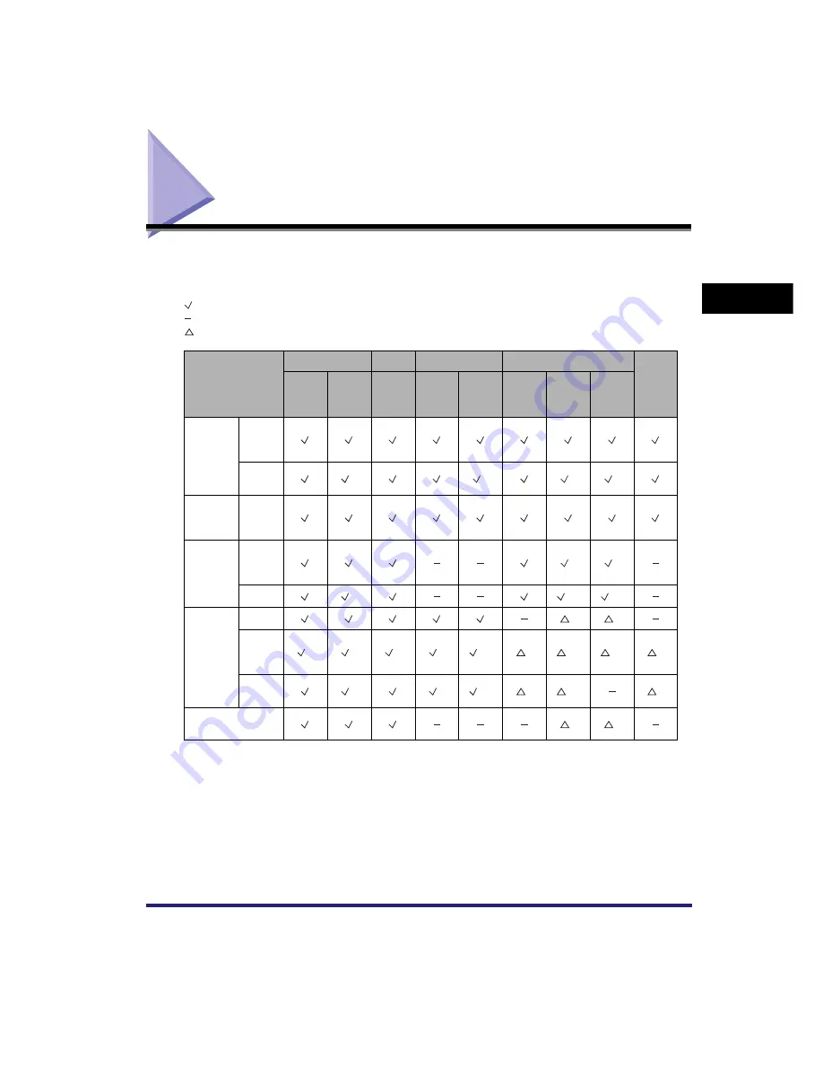 Canon imagePRESS C1+ Reference Manual Download Page 127