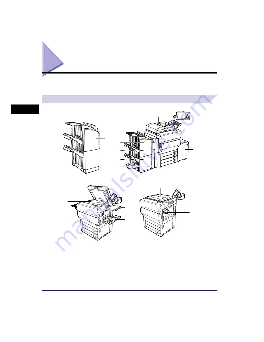 Canon imagePRESS C1+ Скачать руководство пользователя страница 132