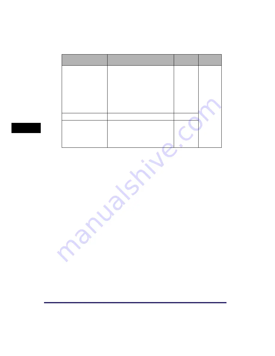 Canon imagePRESS C1+ Скачать руководство пользователя страница 194