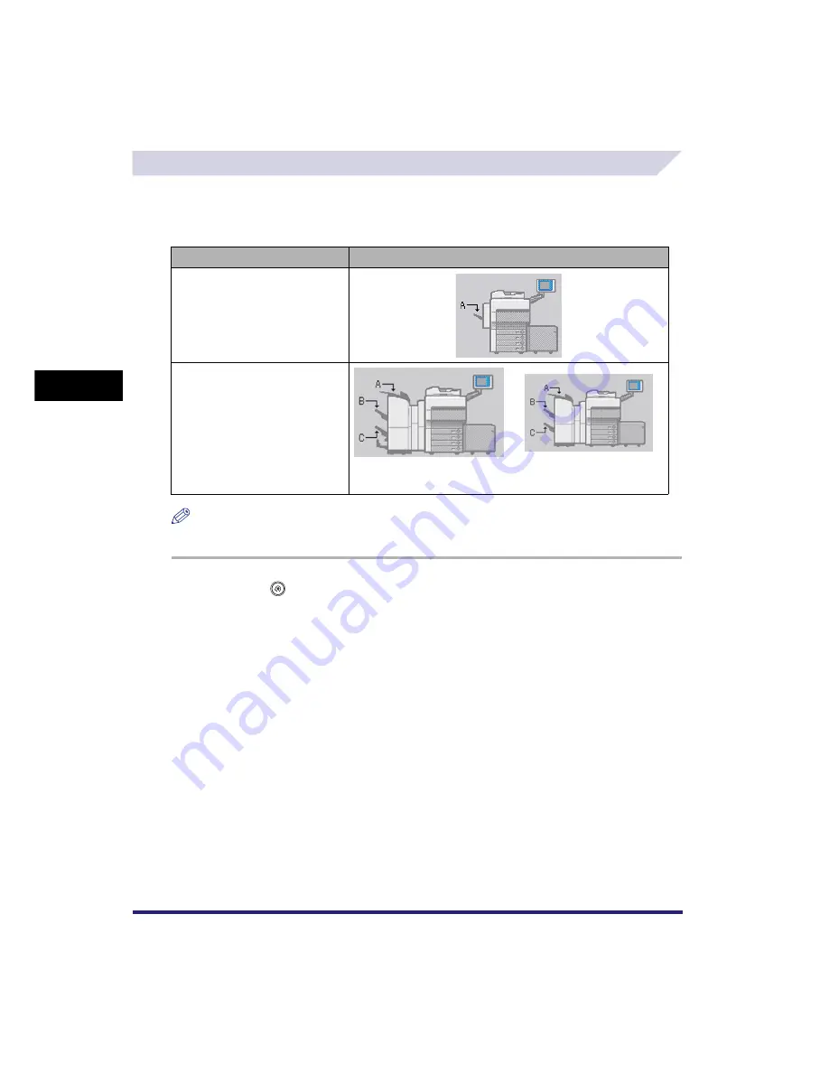 Canon imagePRESS C1+ Скачать руководство пользователя страница 210